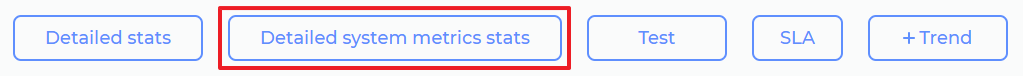 ../_images/um_detailed_system_metrics.en.png