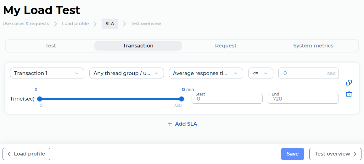 ../_images/um_sla_transaction.en.png